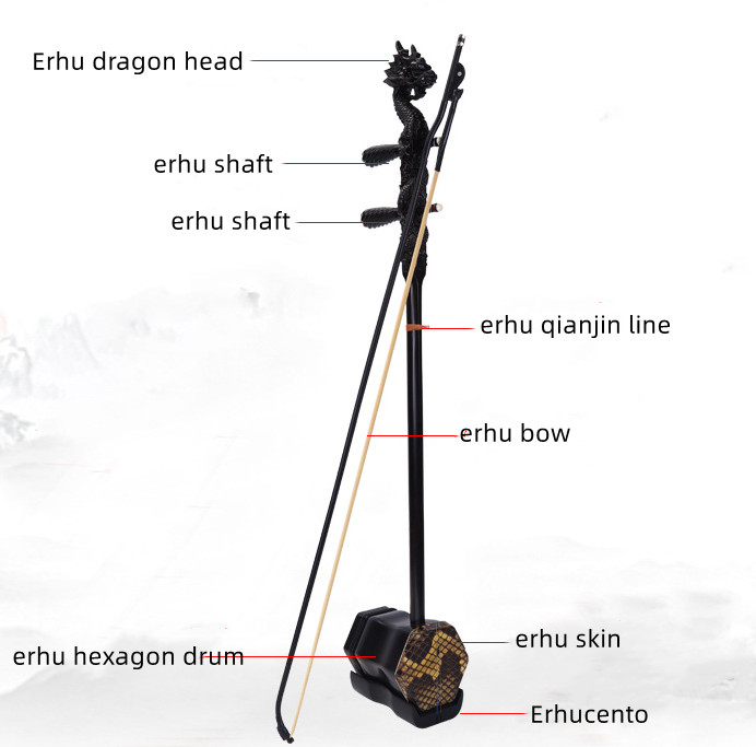 Manufacturer Price Chinese Dou – Musical Instrument Manufacturers recenzja i cena